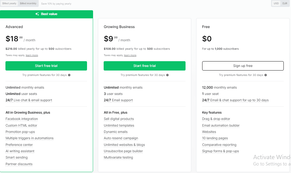 MailerLite vs Mailchimp: Mailerlite Pricing