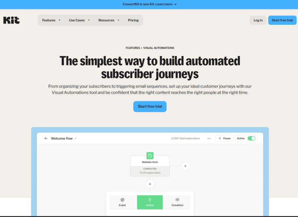 ActiveCampaign Alternatives: ConvertKit’s automation