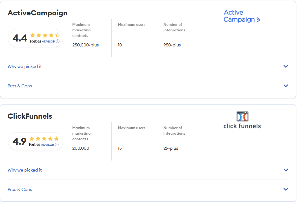 ActiveCampaign vs ClickFunnels: A side-by-side comparison table