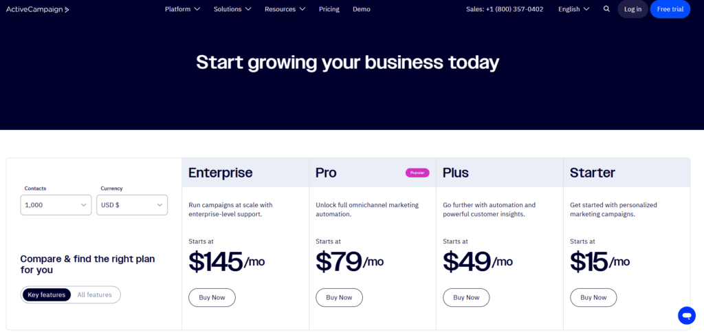 ActiveCampaign vs ClickFunnels: ActiveCampaign Flexible Pricing for Different Business Needs