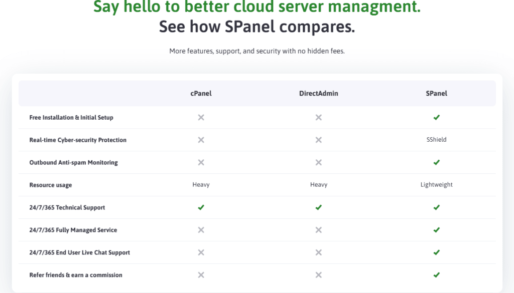 ScalaHosting: A side-by-side comparison chart between SPanel and cPanel.