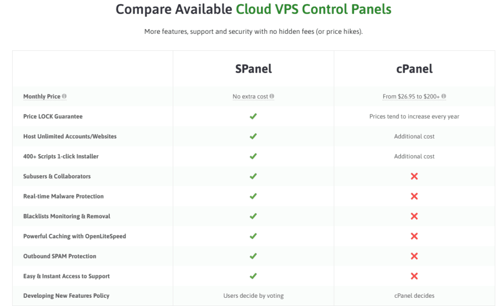 ScalaHosting: A comparison chart showing SPanel vs. cPane