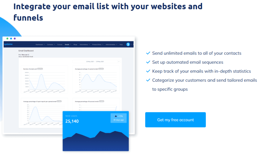 Systeme.io: Email Marketing
