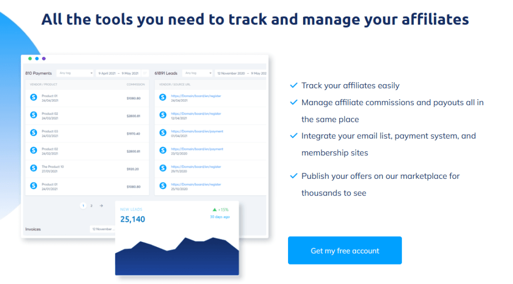 Systeme.io: Automated Tracking and Payments