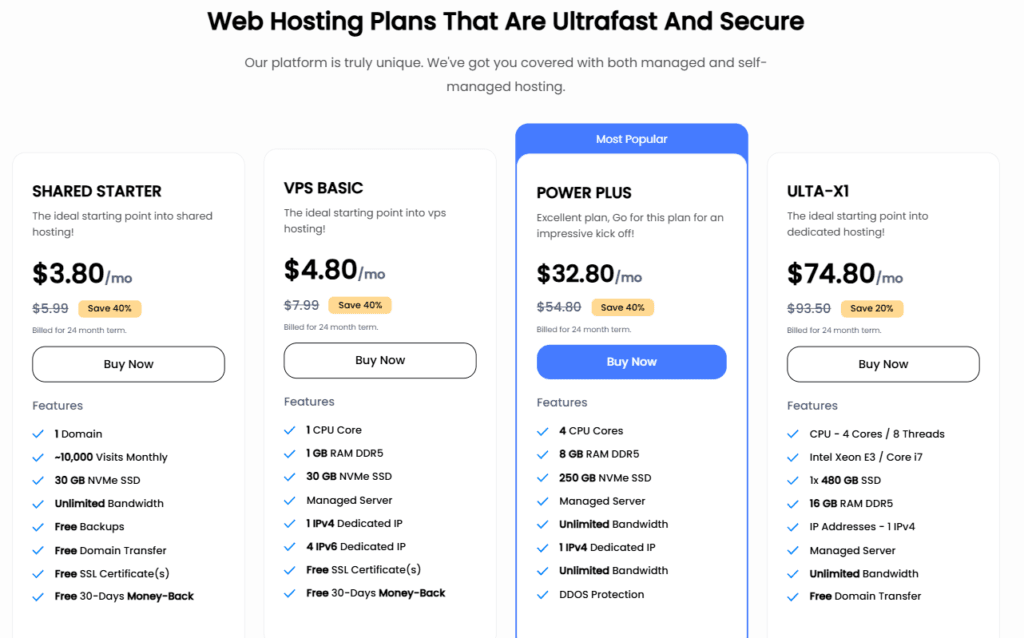 Ultahost: Hosting Plans Overview