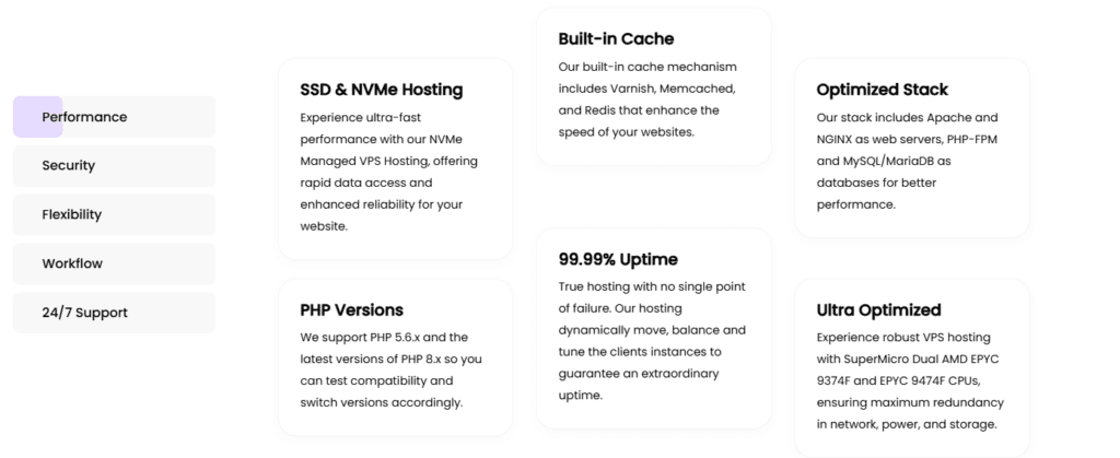 Ultahost: High-Performance Hosting