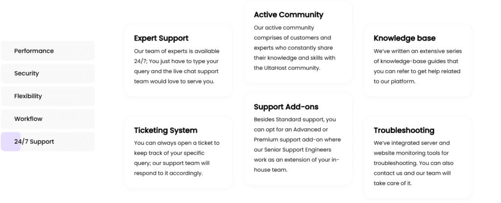 Ultahost: 24/7 Availability