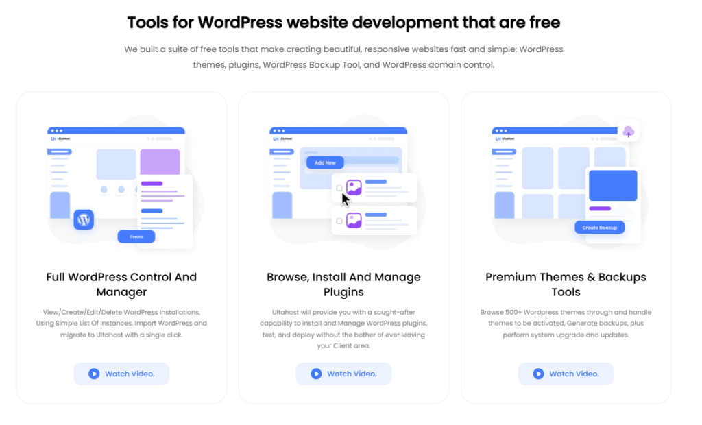 Ultahost: a visual showing WordPress dashboard and performance enhancements.