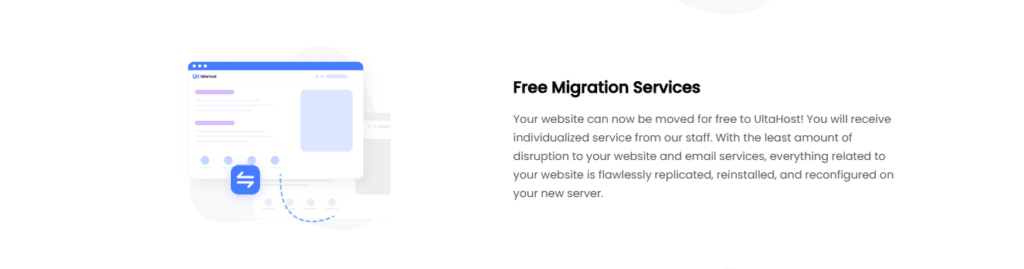 Ultahost: diagram showing the steps of the website migration process