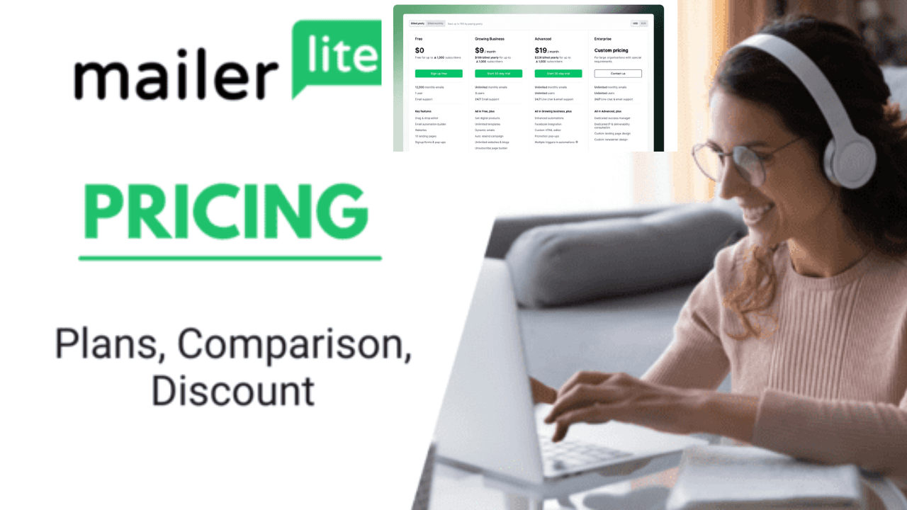 Read more about the article MailerLite Pricing: A Complete Breakdown of Plans, Features, and Value IN 2024