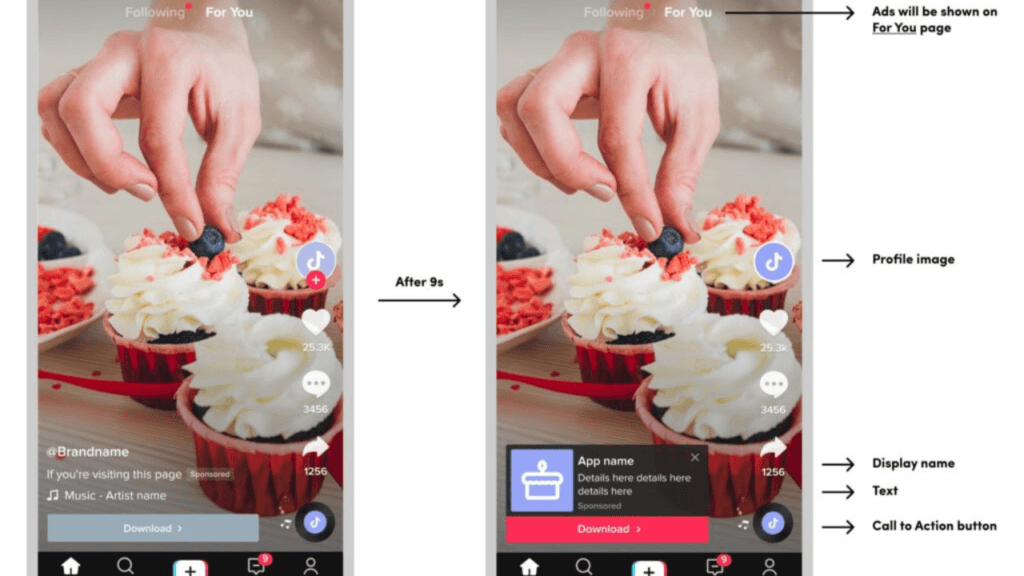 TikTok: Brand Partnerships and Sponsored Content