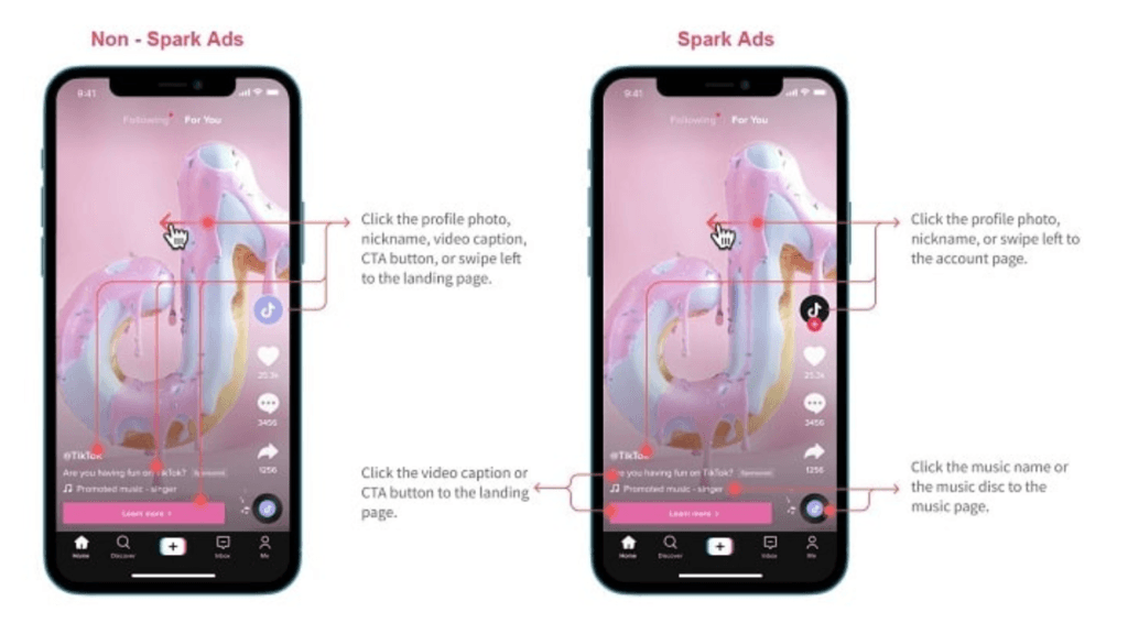 TikTok: TikTok Ad Formats