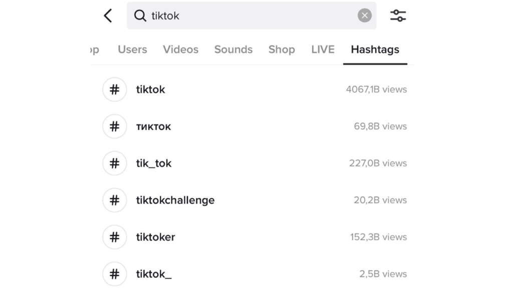 TikTok: Trending Hashtags