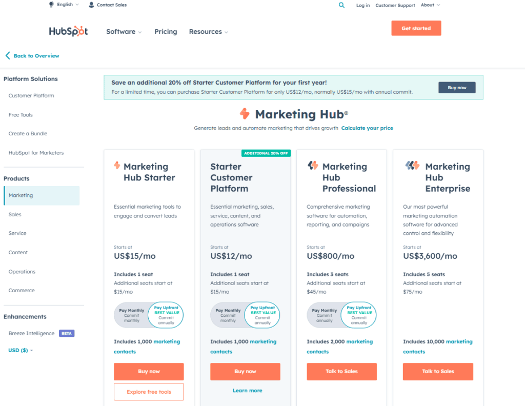 HubSpot Pricing: Pricing table comparing the four plans