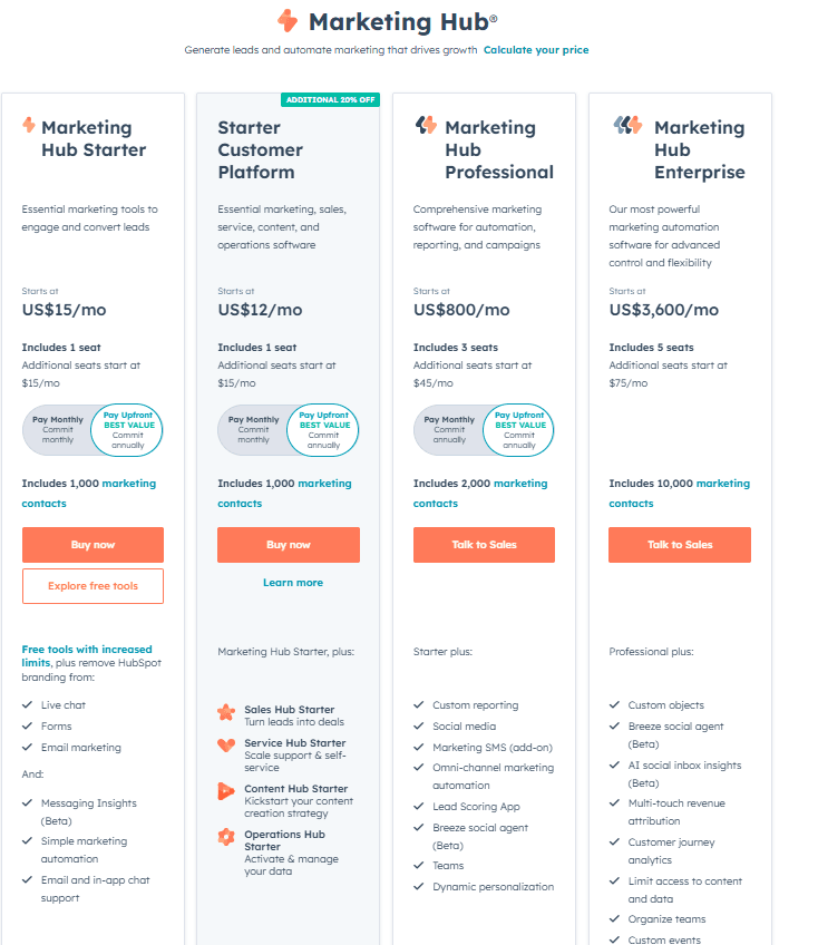 HubSpot Pricing: Pricing table for Marketing Hub plans