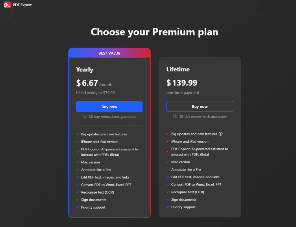 PDF Expert for Mac: Pricing Table