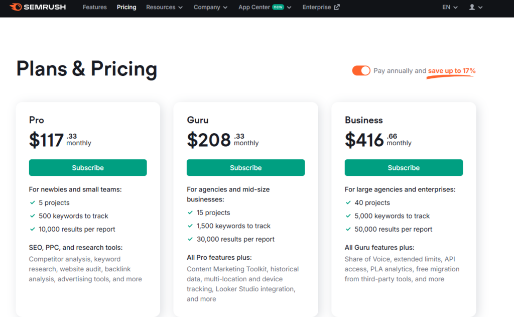 SEMrush pricing: Pro Plan Highlight