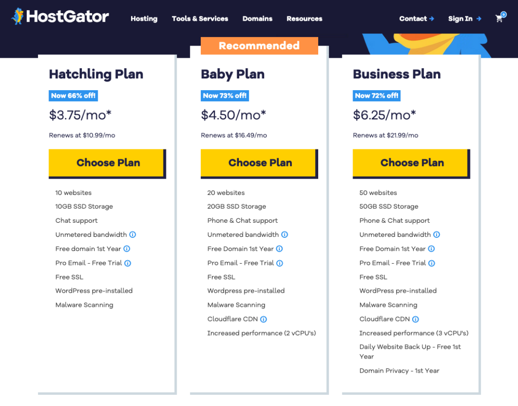 web hosting services: A pricing table showcasing different HostGator plans.